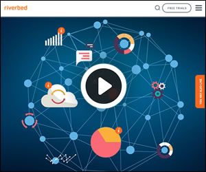 Riverbed Infographic